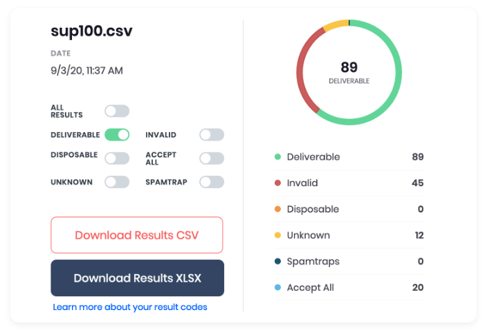 Intuitive result codes by MailTester.com